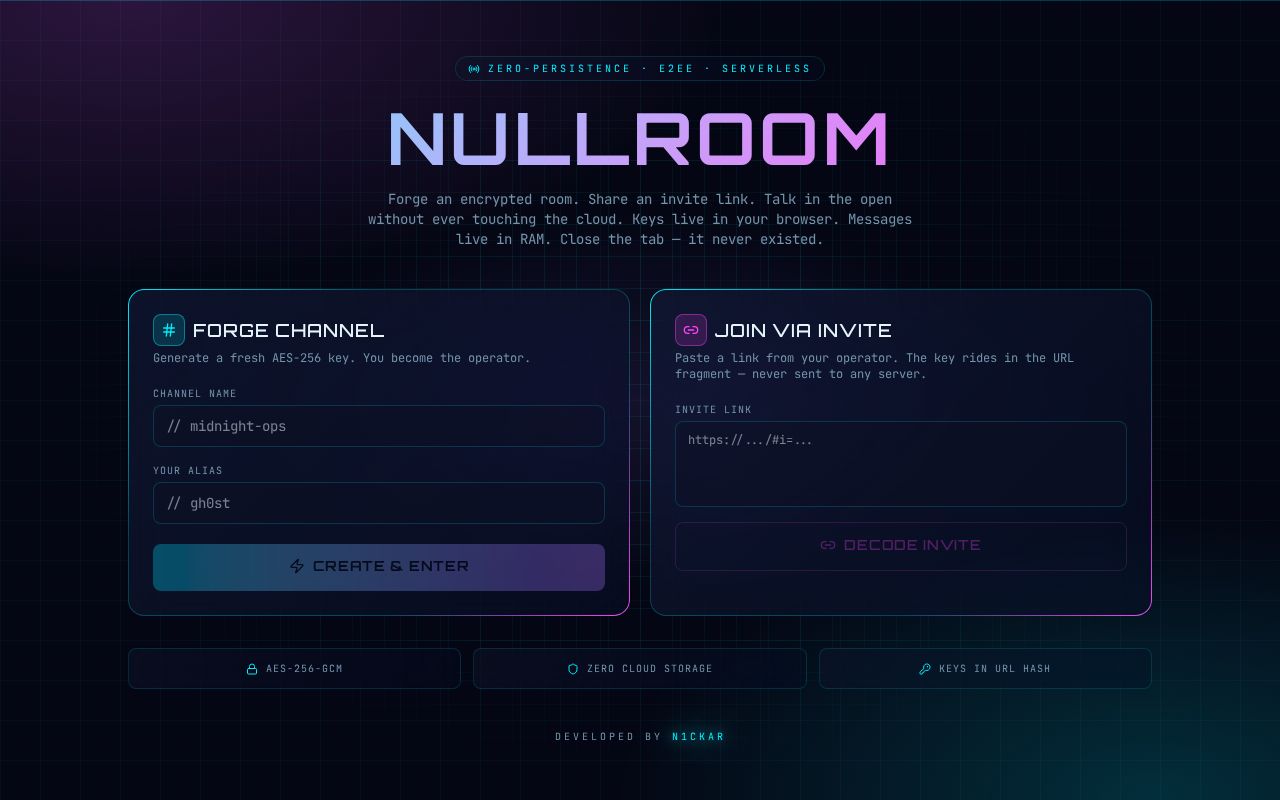 Nullroom